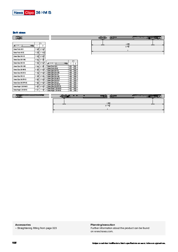 HAWA bīdāmās sistēmas mēbelēm 2. daļa (Concepta, Folding Concepta-koks)